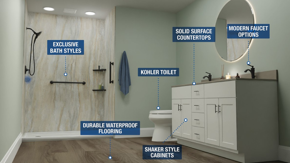Upgrade your ENTIRE bathroom with Westshore Home Upgrade your ENTIRE bathroom with Westshore Home