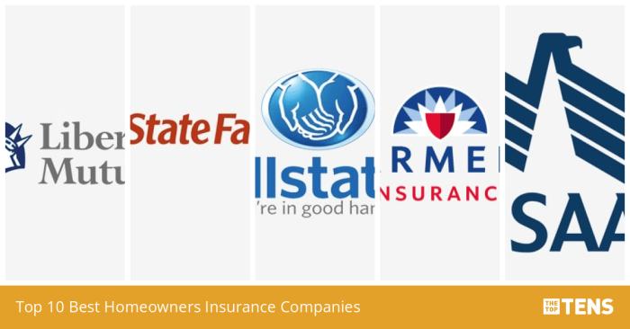 Top 10 Best Homeowners Insurance Companies