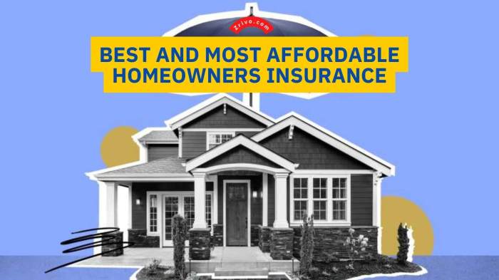 Cheap homeowners insurance