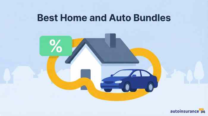 Can You REALLY Save Money Bundling Home and Auto Insurance Can You REALLY Save Money Bundling Home and Auto Insurance