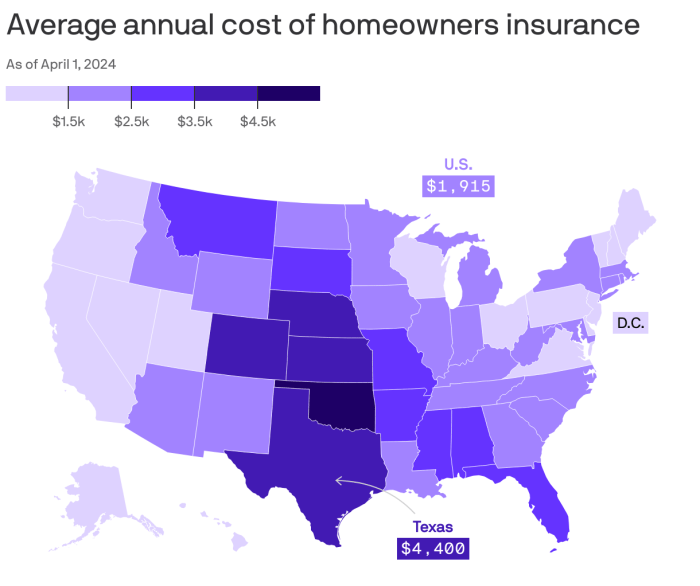 Homeowners Insurance Rates Surge in 2025 - Here’s What You’ll Pay in ... Homeowners Insurance Rates Surge in 2025 - Here’s What You’ll Pay in ...