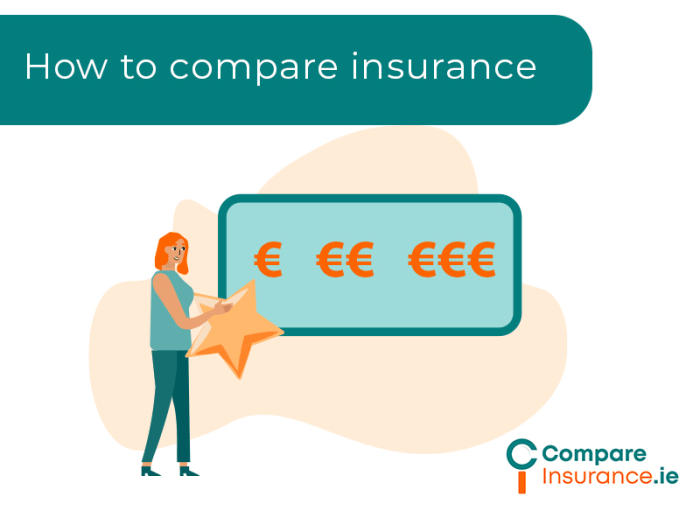 Home Insurance Quotes Templates. QuotesGram Home Insurance Quotes Templates. QuotesGram