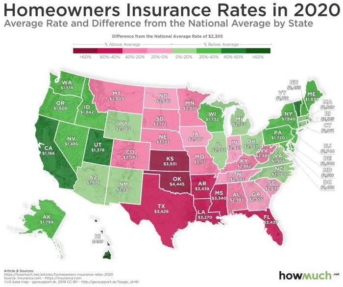 Average Annual Homeowners Insurance Rates - Voronoi