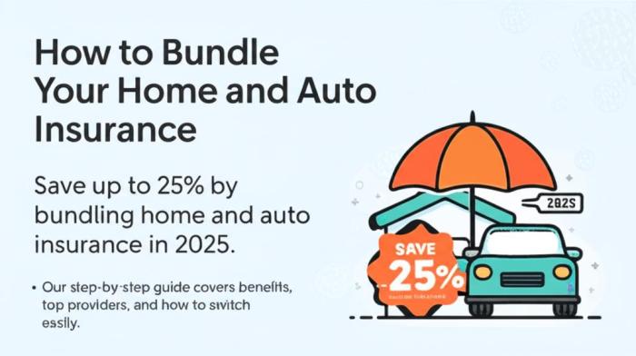 Filing a Claim with Esurance: A Complete Guide
